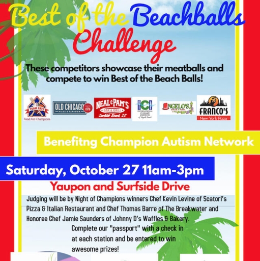 Best of the Beachball Challenge